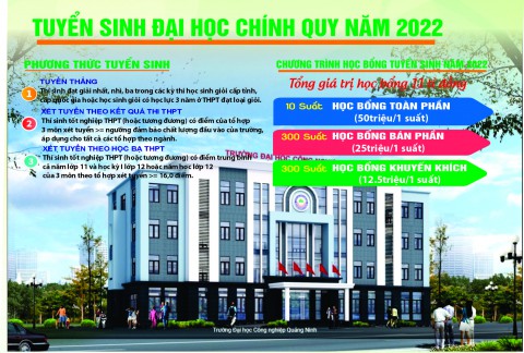 Hướng dẫn đăng ký đăng ký nguyện vọng xét tuyển hệ đại học chính quy năm 2022