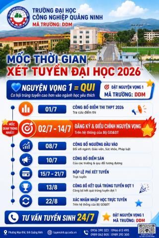 Hướng dẫn đăng ký nguyện vọng xét tuyển đại học 2026?